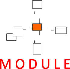 Module Gmbh